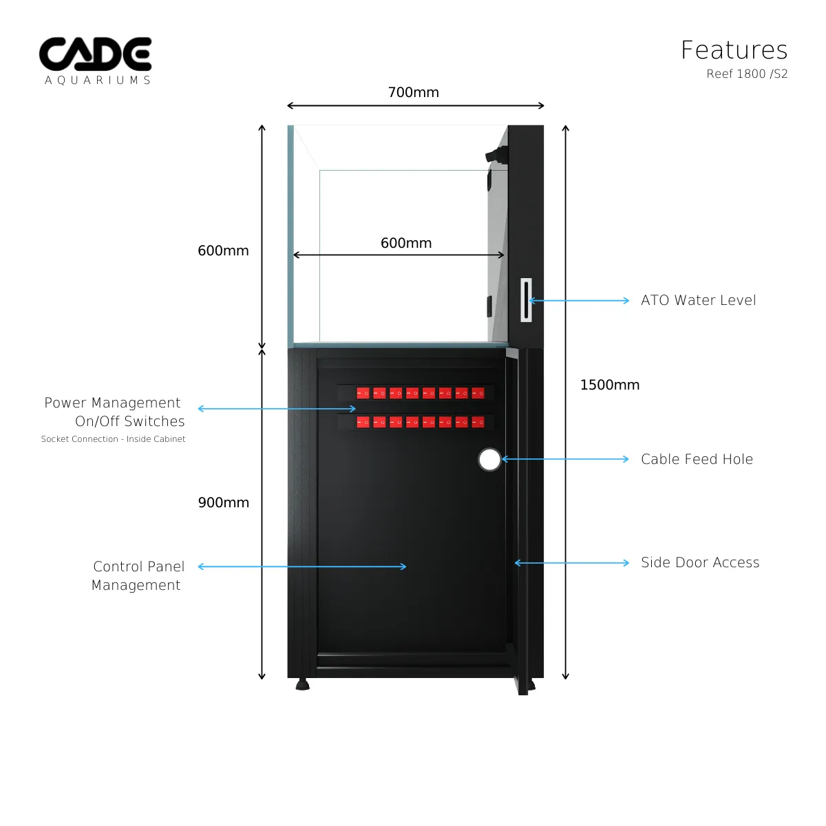 CADE Pro Reef S2 1800