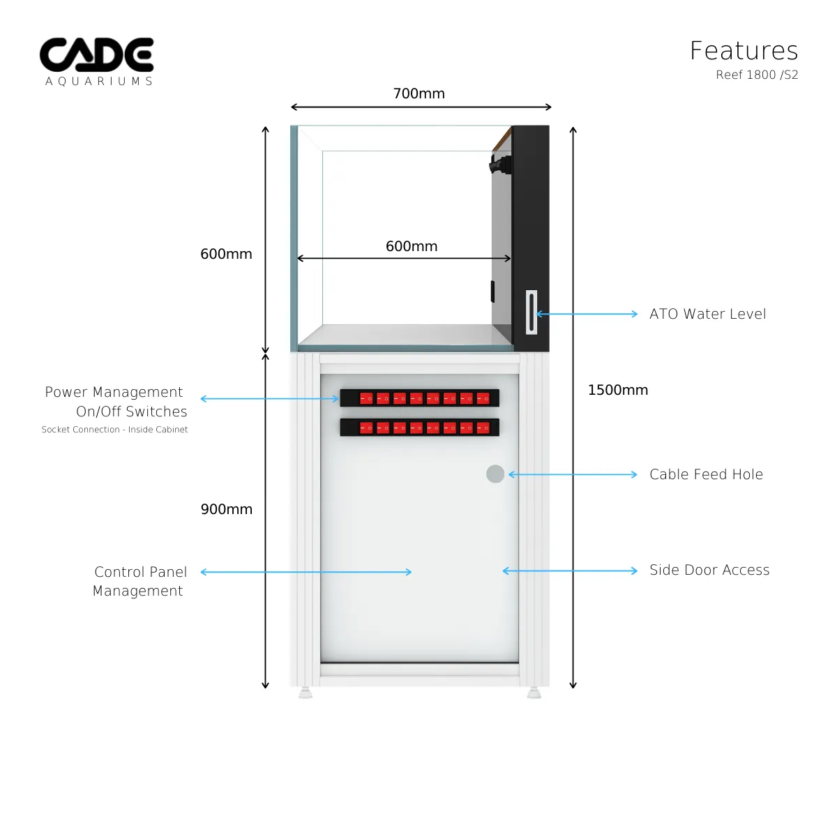 CADE Pro Reef S2 1800