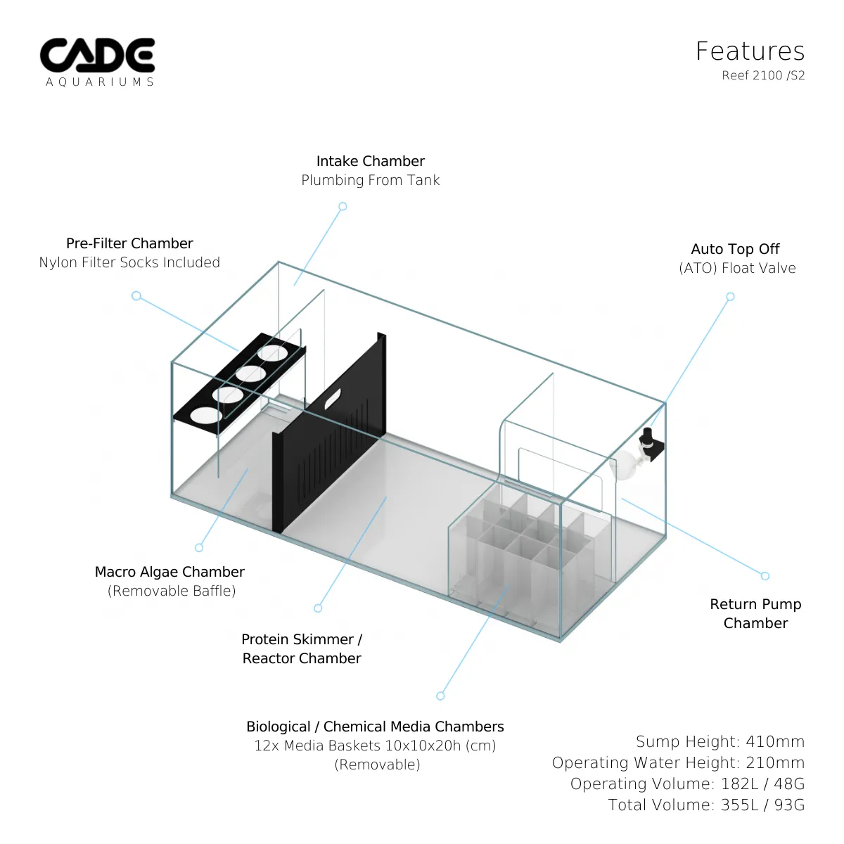 CADE Pro Reef S2 2100