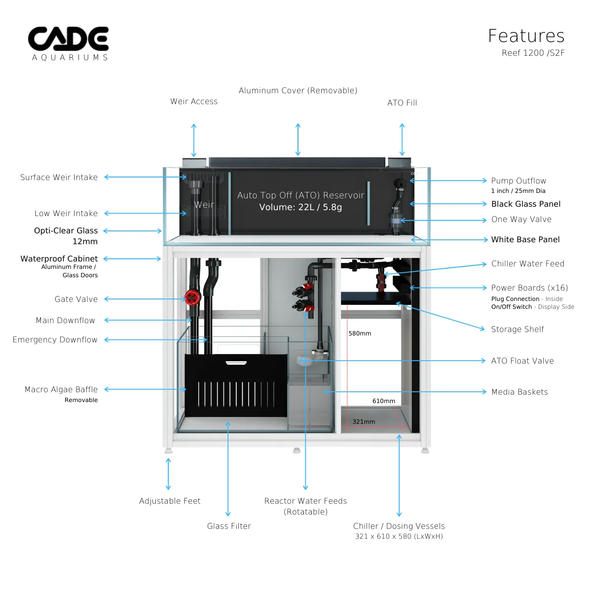 CADE Reef Frag S2/f 1200