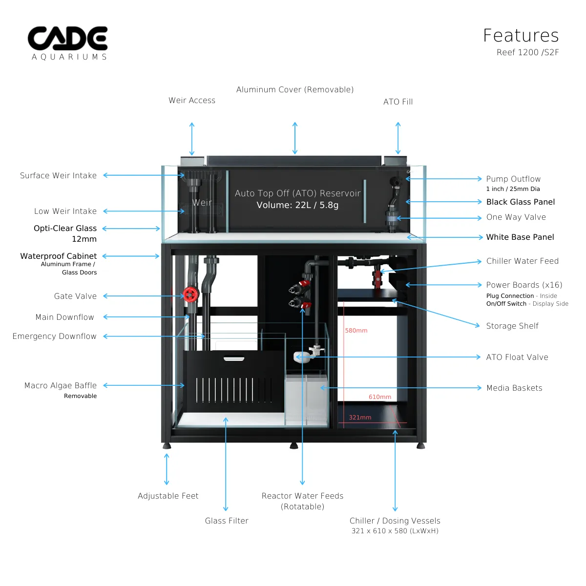 CADE Reef Frag S2/f 1200