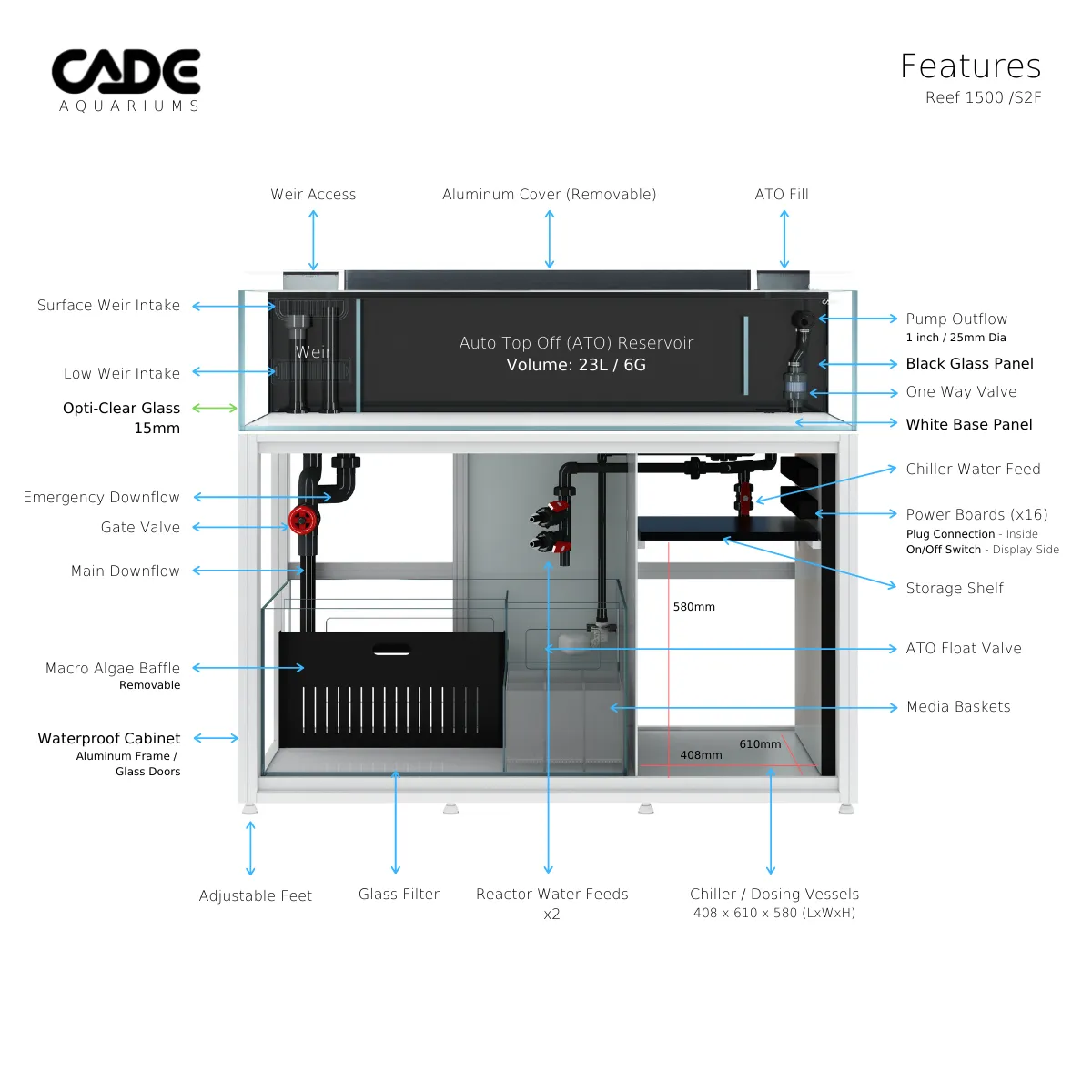 CADE Reef Frag S2/f 1500