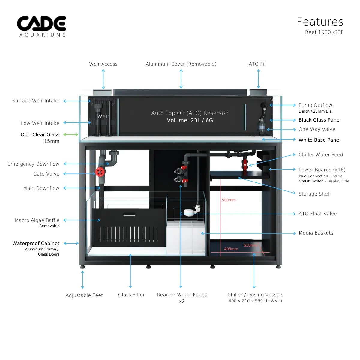 CADE Reef Frag S2/f 1500