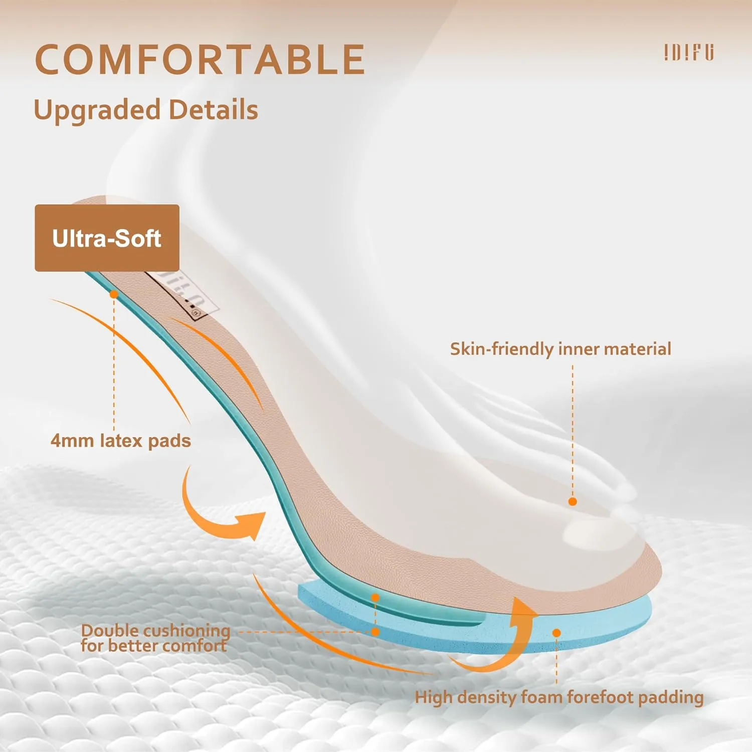 IDIFU Women's Low Kitten Strappy Sandals Heels Open Toe Ankle Strap Bridal Dress Wedding Shoes For Women